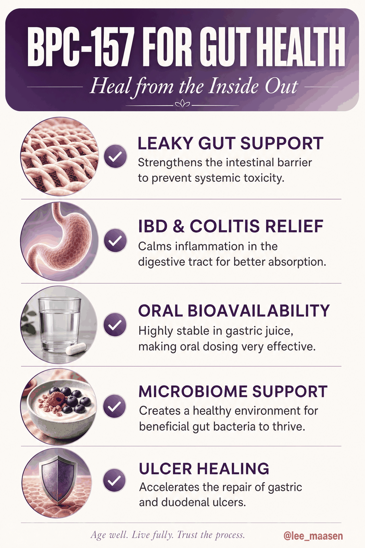 BPC-157 and gut health