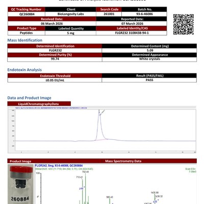 BioLongevity Follistatin research vial